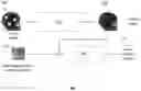 Fig. 01 - Defective pixel correction using adversarial networks