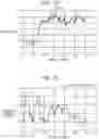 Fig. 14 - Gas detection-use image processing device, gas detection-use image processing method, and gas detection-use image processing program