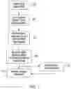 Fig. 02 - System and method for automated electronic catalogue management and electronic image quality assessment