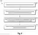 Fig. 09 - Utilizing deep learning to rate attributes of digital images
