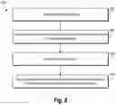 Fig. 10 - Utilizing deep learning to rate attributes of digital images