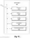 Fig. 11 - Utilizing deep learning to rate attributes of digital images