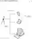 Fig. 03 - Imagery-based construction progress tracking
