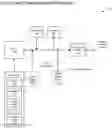 Fig. 04 - Imagery-based construction progress tracking