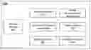 Fig. 01 - Systems and methods for image segmentation