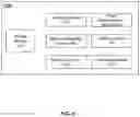 Fig. 05 - Systems and methods for image segmentation