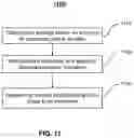 Fig. 12 - Systems and methods for image segmentation