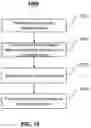 Fig. 17 - Systems and methods for image segmentation