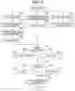 Fig. 05 - Moving object detection apparatus and moving object detection method