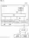 Fig. 05 - Information processing apparatus, control method, and program