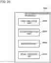 Fig. 21 - Information processing apparatus, control method, and program