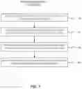 Fig. 02 - Method, device and system for generating a centerline for an object in an image