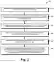 Fig. 04 - System and method for tying together machine vision coordinate spaces in a guided assembly environment