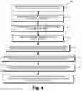 Fig. 05 - System and method for tying together machine vision coordinate spaces in a guided assembly environment