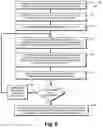 Fig. 07 - System and method for tying together machine vision coordinate spaces in a guided assembly environment