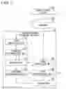 Fig. 02 - Image difference deterination device and method that determines whether or not there is a temporary difference between images and non-transitory computer-readable medium