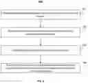 Fig. 06 - Systems and methods for iterative reconstruction