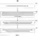 Fig. 07 - Systems and methods for iterative reconstruction