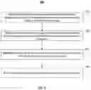 Fig. 10 - Systems and methods for iterative reconstruction