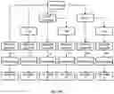 Fig. 11 - Systems and methods for iterative reconstruction