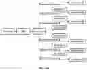 Fig. 12 - Systems and methods for iterative reconstruction