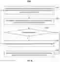 Fig. 24 - Systems and methods for iterative reconstruction