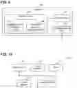 Fig. 09 - INFORMATION DISPLAY DEVICE, PROGRAM, AND INFORMATION DISPLAY METHOD