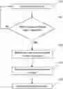 Fig. 01 - Animation of concepts in printed materials