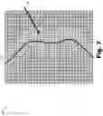 Fig. 08 - Methods and systems for volumetric reconstruction based on a confidence field