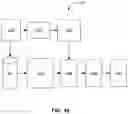 Fig. 17 - Method of generating an image file of a 3D body model of a user wearing a garment