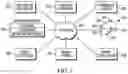 Fig. 03 - Presentation of content based on attention center of user