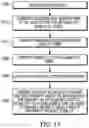 Fig. 09 - Presentation of content based on attention center of user