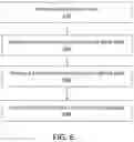 Fig. 07 - SYSTEM AND METHOD OF SUPERIMPOSING A THREE-DIMENSIONAL (3D) VIRTUAL GARMENT ON TO A REAL-TIME VIDEO OF A USER