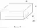 Fig. 02 - Packing structure