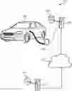 Fig. 01 - Method and system for vehicle analysis