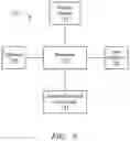 Fig. 04 - UNMANNED AERIAL VEHICLE COMMUNICATIONS METHODS AND SYSTEMS