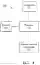 Fig. 05 - UNMANNED AERIAL VEHICLE COMMUNICATIONS METHODS AND SYSTEMS