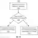 Fig. 16 - UNMANNED AERIAL VEHICLE COMMUNICATIONS METHODS AND SYSTEMS