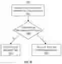 Fig. 17 - UNMANNED AERIAL VEHICLE COMMUNICATIONS METHODS AND SYSTEMS