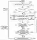 Fig. 01 - Apparatus and method for correcting option misjudgment of control unit