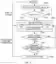 Fig. 04 - Apparatus and method for correcting option misjudgment of control unit