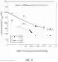 Fig. 09 - Vehicle damage detection