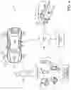 Fig. 05 - VEHICLE SAFETY NOTIFICATION SYSTEM