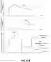 Fig. 13 - Machine learning-based platform for user identification