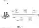 Fig. 02 - System and method for integrating and adapting security control systems