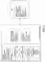 Fig. 04 - System and method for integrating and adapting security control systems