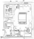 Fig. 09 - System and method for integrating and adapting security control systems