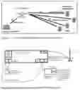 Fig. 05 - Remote Consensus Control System