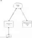 Fig. 01 - Systems and methods for secure read-only authentication