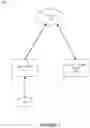 Fig. 02 - Systems and methods for secure read-only authentication